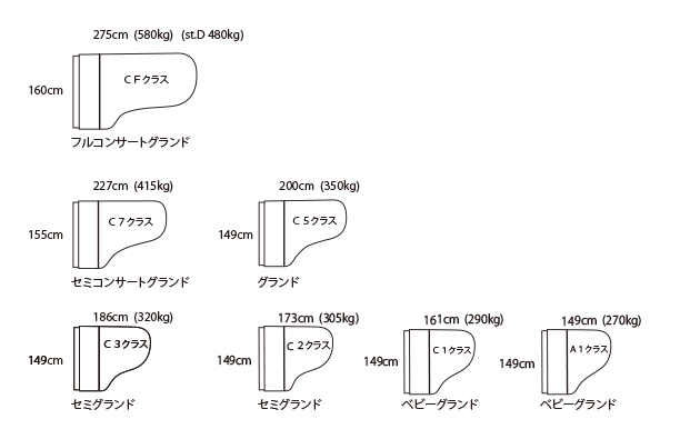 ピアノサイズ